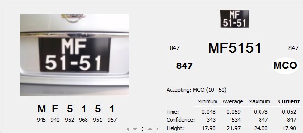 macao_alpr