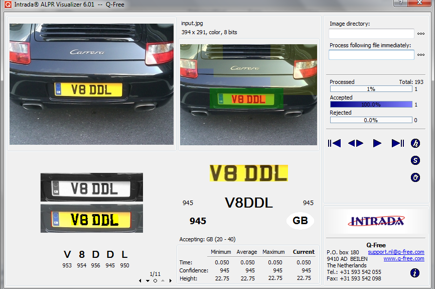 Automatic Number Plate Recognition Free Software dietmixe
